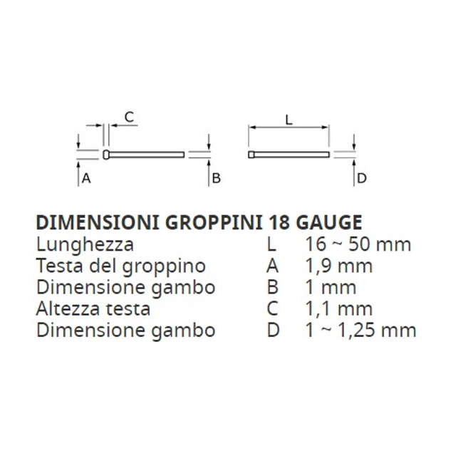 Vendita online Groppinatrice - Groppini da 18 Gauge  NT50AE